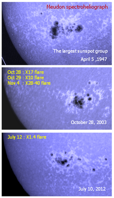 Taches solaires observées avec le spectrohéliographe en CaII K3